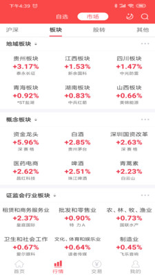 中邮证券app V7.0.5.1截图2