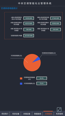 凌云最新版下载2021年12月9日截图3