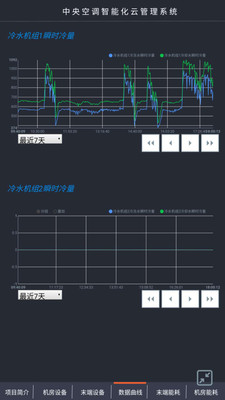 凌云最新版下载2021年12月9日截图4